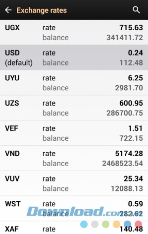 Bitcoin Wallet cho Android hiển thị bảng tỷ lệ chuyển đổi