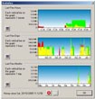 BitMeter II - Network Meter