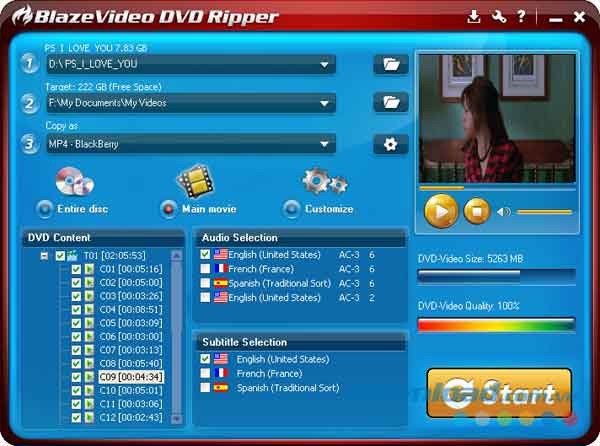 BlazeVideo DVD Ripper