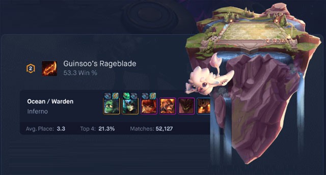 Blitz for Mac cung cấp thông tin chi tiết về các loại tướng