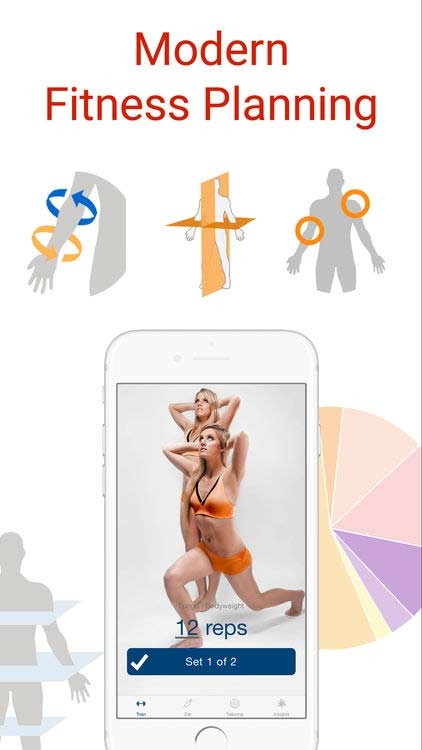 BodBot lên kế hoạch luyện tập thông minh