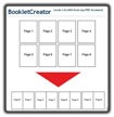 BookletCreator for Mac - Create Professional Booklets