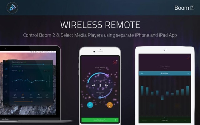 Điều khiển không dây từ xa