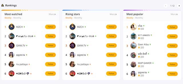 Tải video của bạn lên web và trở thành streamer nổi tiếng trên Booyah