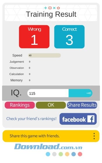 Brain Maker cung cấp bảng kết quả chi tiết