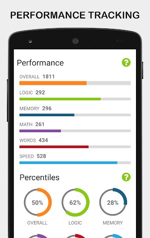 Theo dõi tiến bộ của bạn