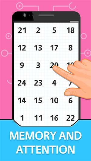 Tăng khả năng ghi nhớ và sự tập trung