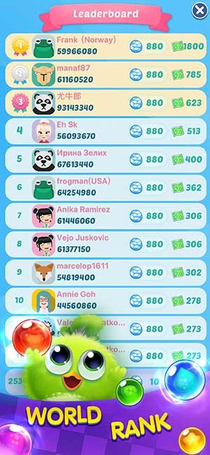 Tranh vị trí cao trong bảng xếp hạng