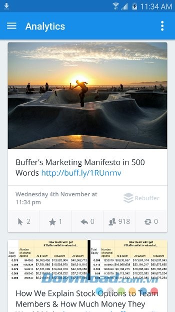 Kiểm soát lượng người truy cập