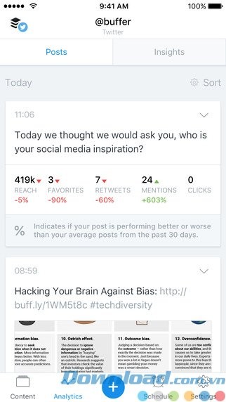 Thống kê hoạt động