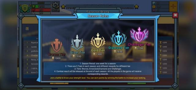 Chinh phục các thành tích hấp dẫn