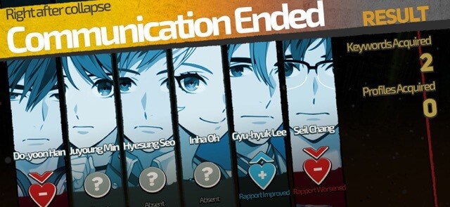 Thu thập thông tin, phân tích tình huống và quyết định xem ai đáng tin cậy, ai đang che giấu bí mật nguy hiểm chết người