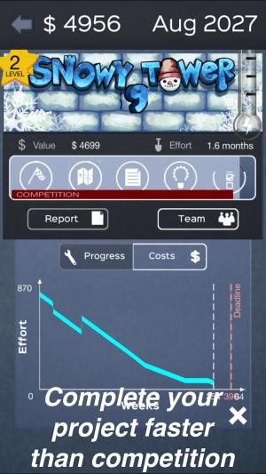 Hoàn thành dự án nhanh hơn đối thủ