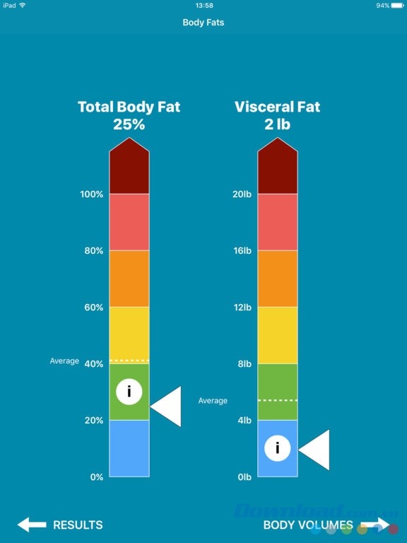 Thước đo đánh giá lượng chất béo trong cơ thể của BVI Pro cho iOS