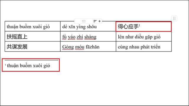 Nội dung chú thích cuối trang