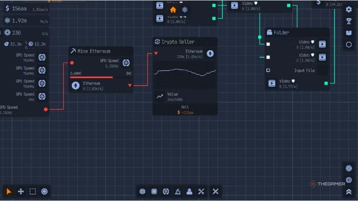 Đào Crypto trong Upload Labs: Hướng dẫn chi tiết