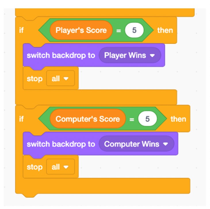 Chuyển đổi font nền trong Scratch
