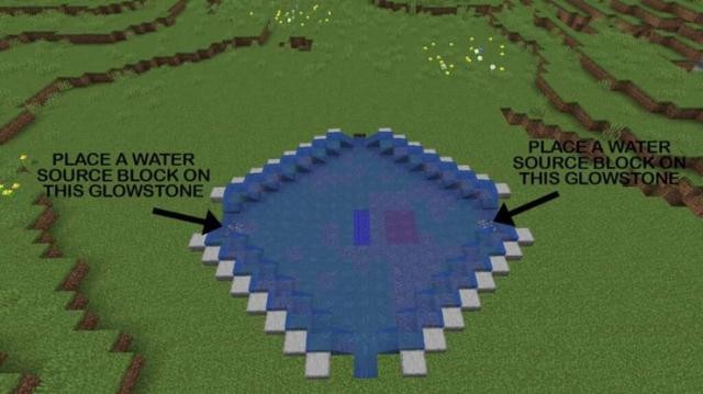 Đào một cái hố ở nơi bạn định thực hiện vụ cướp