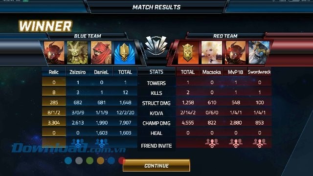 Bảng Matching của Call of Champions