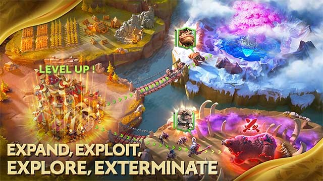 Mở rộng, Khai thác, Khám phá và Tiêu diệt