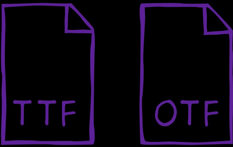 Calligraphr hỗ trợ file font chuẩn