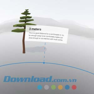 Nguyên tắc 2 của Cardboard Design Lab