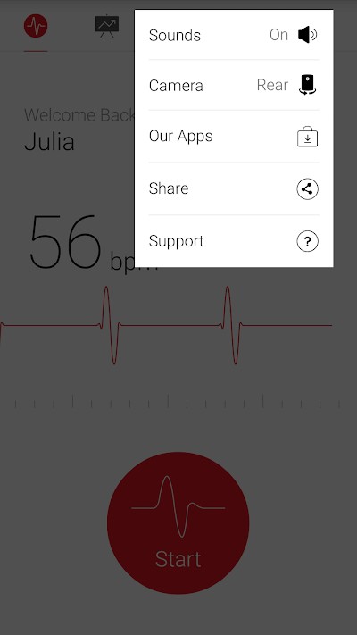 Cardiograph cho Android