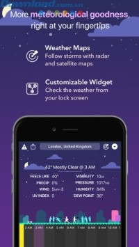 Nhận thông tin chi tiết, tức thời
