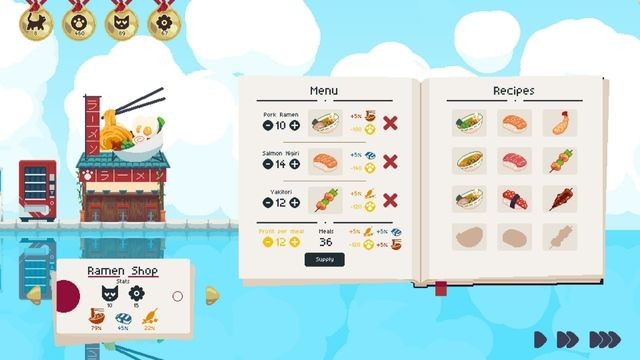 Quản lý nhà hàng phong cách Nhật Bản