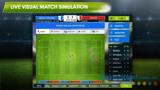 Xem đội bóng của mình thi đấu trên giao diện 2D