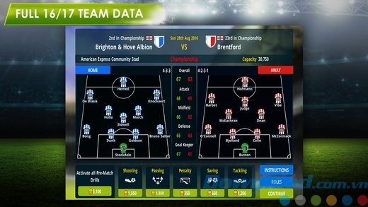 Tham gia 16/17 giải đấu