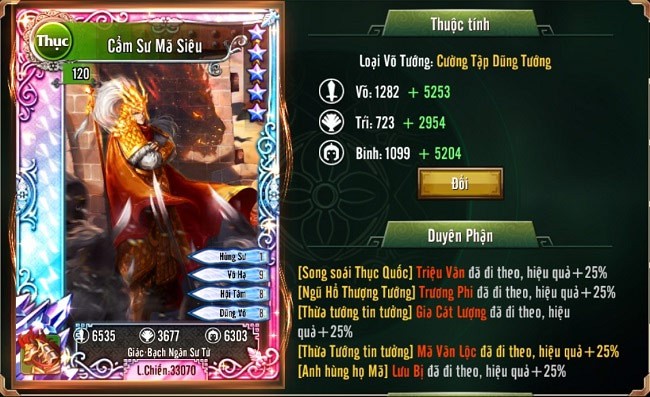 Thông tin nhân vật trong Chân Tam Quốc cho Android