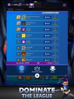 Thống trị các giải đấu