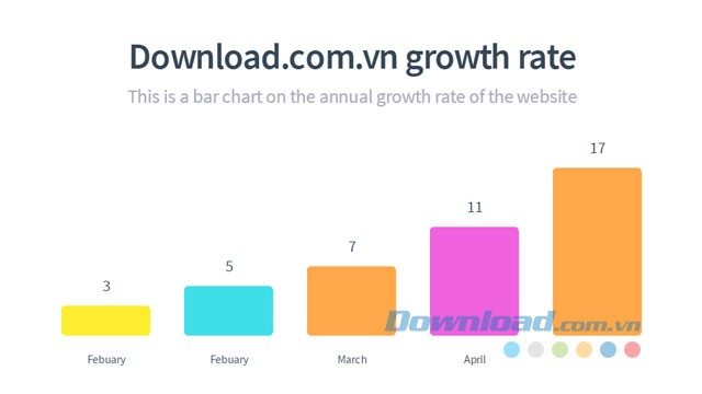Biểu đồ mẫu tạo bằng Chartico