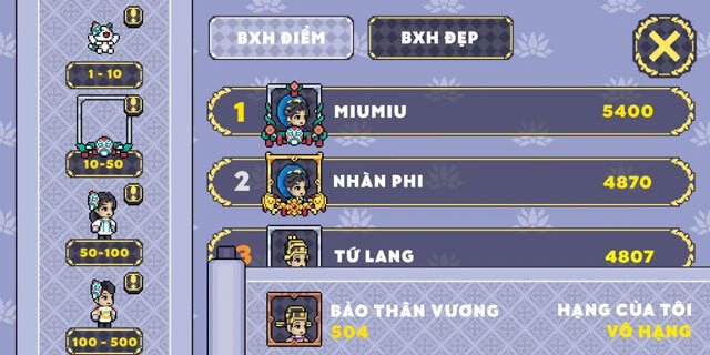 Hệ thống BXH để các game thủ cạnh tranh điểm số