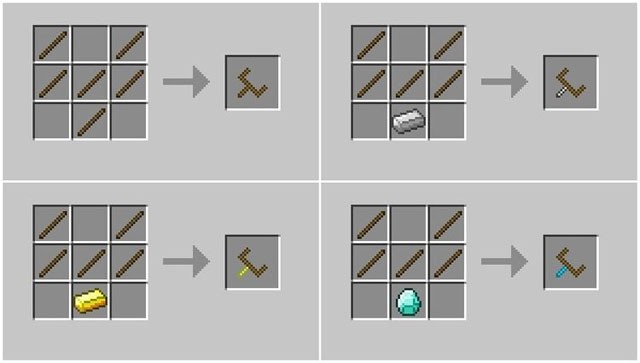 Công thức chế tạo