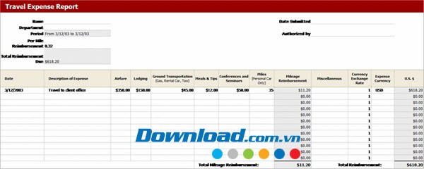 Chi phí du lịch với số dặm đường