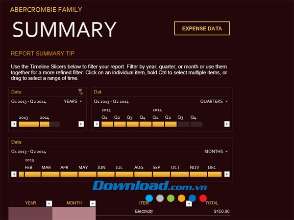 Chi phí gia đình hàng tháng