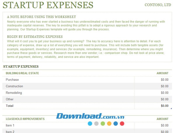 Chi phí khởi nghiệp