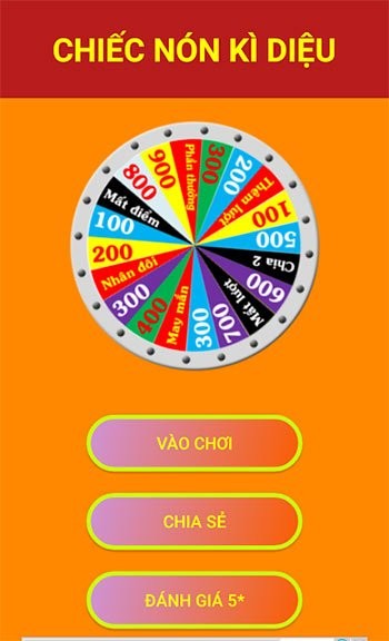 Chiếc nón kỳ diệu 2018