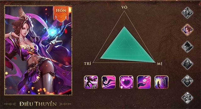 Nhân vật trong Chiến Thần Vô Song