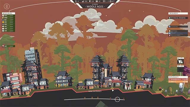 Lãnh đạo một bộ lạc nhỏ và phát triển nền văn minh