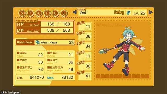 Mỗi nhân vật có đặc điểm, trang phục, sức mạnh và kỹ năng riêng