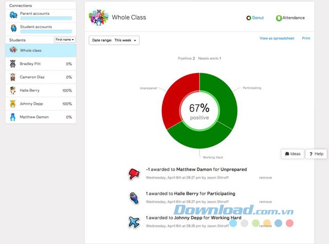 Theo dõi thành tích của cả lớp