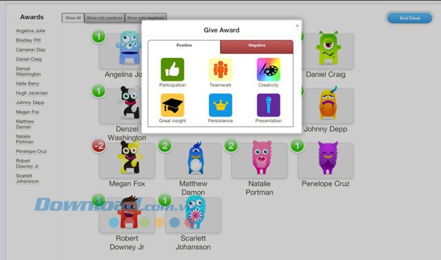 Thưởng điểm khi có hành vi tích cực