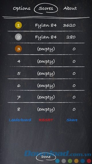 Bảng xếp hạng điểm số