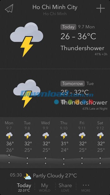 Dự báo thời tiết 10 ngày