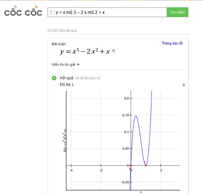 Vẽ đồ thị bằng Coccoc Math