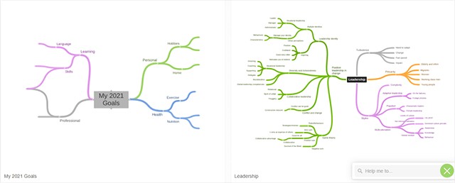Coggle Gallery cung cấp hàng loạt template và ví dụ về sơ đồ, bản đồ tư duy đa chủ đề