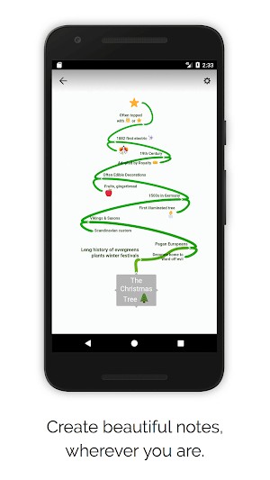 Tạo ra các ghi chép sáng tạo